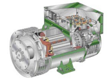 牟定发电机内部结构图